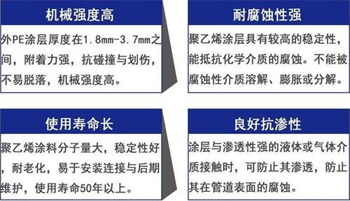 阜新3pe防腐钢管供应性能优势